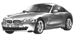 BMW E86 B253C Fault Code